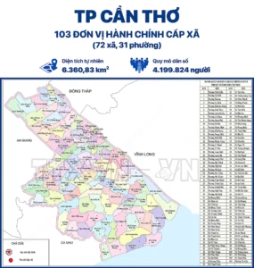 Từ 1-7, sáp nhập toàn bộ diện tích tự nhiên của TP Cần Thơ, tỉnh Hậu Giang và tỉnh Sóc Trăng để thành lập TP Cần Thơ mới với 103 xã, phường. Trung tâm hành chính đặt tại TP Cần Thơ.