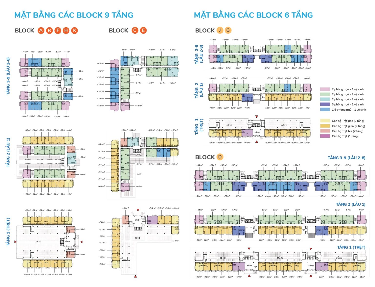 Mặt bằng nhà ở xã hội Nam Long 2