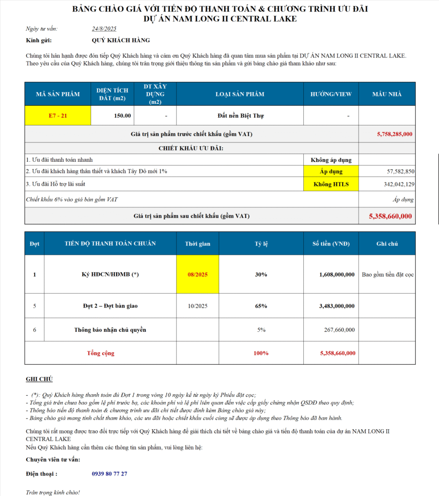 Phương án thanh toán nhanh vẫn hỗ trợ vay ngân hàng 80%