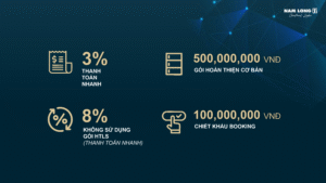 Chính sách bán hàng Nam Long 2 mới nhất 2025