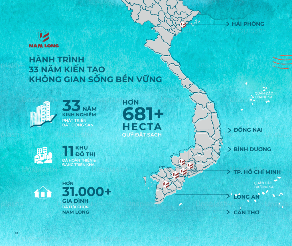 nam long 2 can tho namlongmekong.com.vn