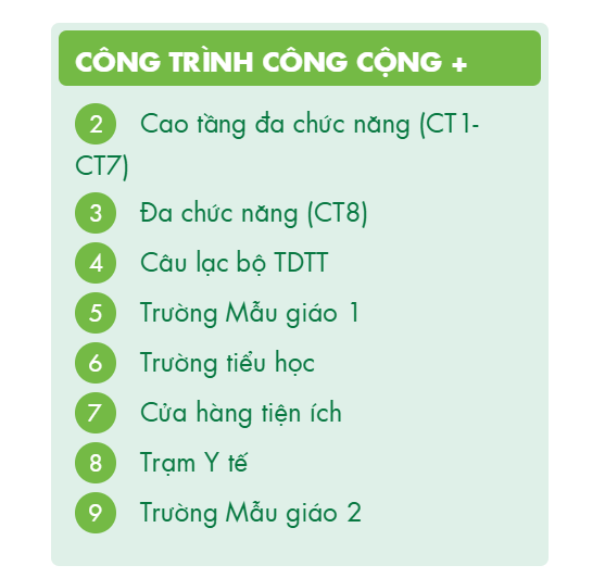 tiện ích nam long 2 cần thơ
