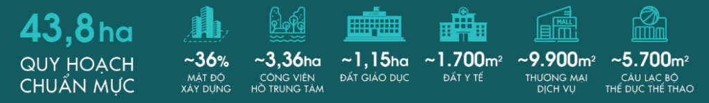 pttt & chính sách bán hàng mới nam long 2