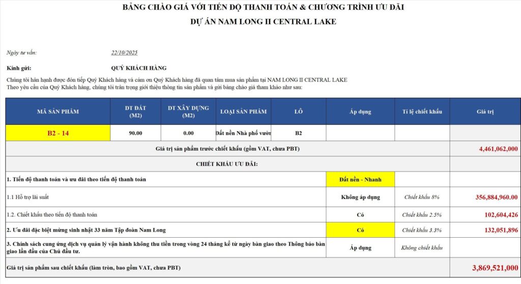 Cập nhật giá bán mới nhất năm 2025 tại Khu đô thị Nam Long 2 – Cần Thơ