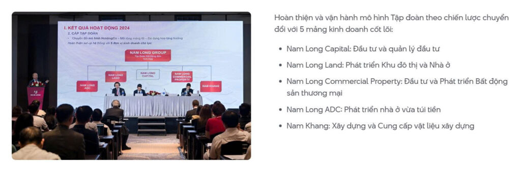 Nam Long Group - Tập đoàn Nam Long - Mã cổ phiếu của Tập đoàn Nam Long là NLG