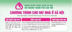 ngan hang chinh sach xa hoi cai rang