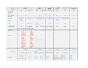 Từ tháng 11/2025, khách hàng mua nhà ở hoặc sản phẩm shophouse tại Khu đô thị Nam Long II – Central Lake (Cần Thơ) sẽ được hưởng chính sách vay vốn ưu đãi đặc biệt do Chủ đầu tư Nam Long phối hợp cùng các ngân hàng đối tác triển khai. Đây là chương trình hỗ trợ tài chính thiết thực, giúp người dân và nhà đầu tư dễ dàng tiếp cận sản phẩm chất lượng trong khu đô thị hiện đại bậc nhất Tây Nam Bộ.