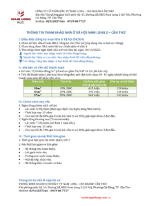 chính sách mới về nhà ở xã hội nam long 2 cần thơ