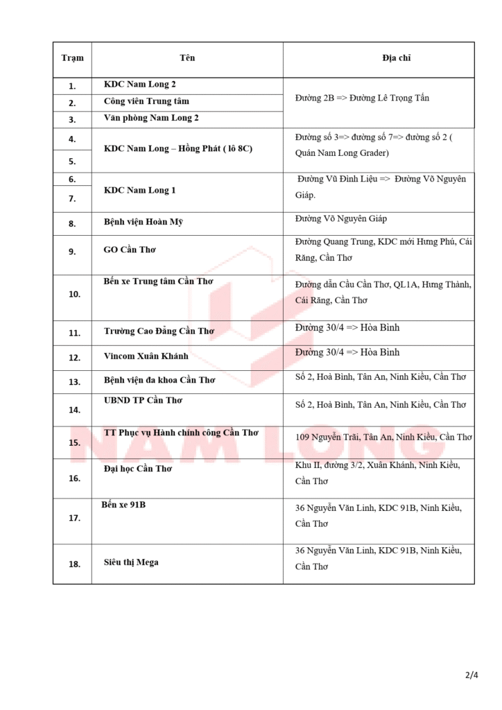 Hệ thống trạm dừng THÔNG TIN TUYẾN XE BUÝT NAM LONG 2 – CẦN THƠ