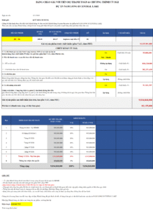 Shophouse Mặt Tiền Lê Trọng Tấn 47m – Nam Long 2 - 6x18m, 3.5 Tầng, Vừa Ở Vừa Kinh Doanh Sinh Lời