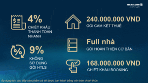 Lịch thanh toán dự kiến năm 2026 nam long 2 cần thơ