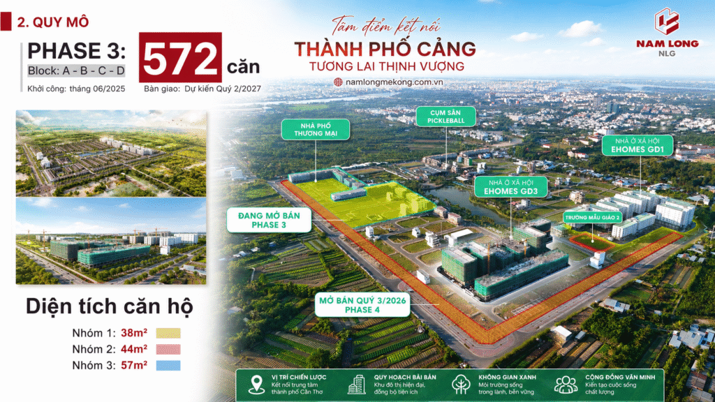 EHOMES CẦN THƠ – KẾT QUẢ XÉT DUYỆT TỪ SỞ XÂY DỰNG TPCT