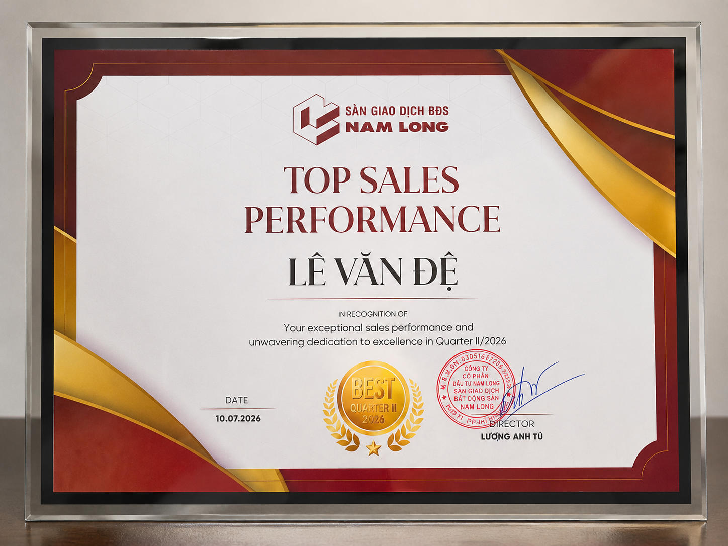 Top Sales Performance