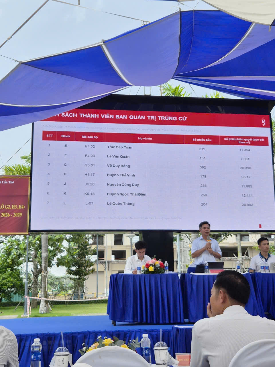 Danh sách 7 thành viên Ban Quản trị chung cư Nam Long 2 nhiệm kỳ 2026–2029