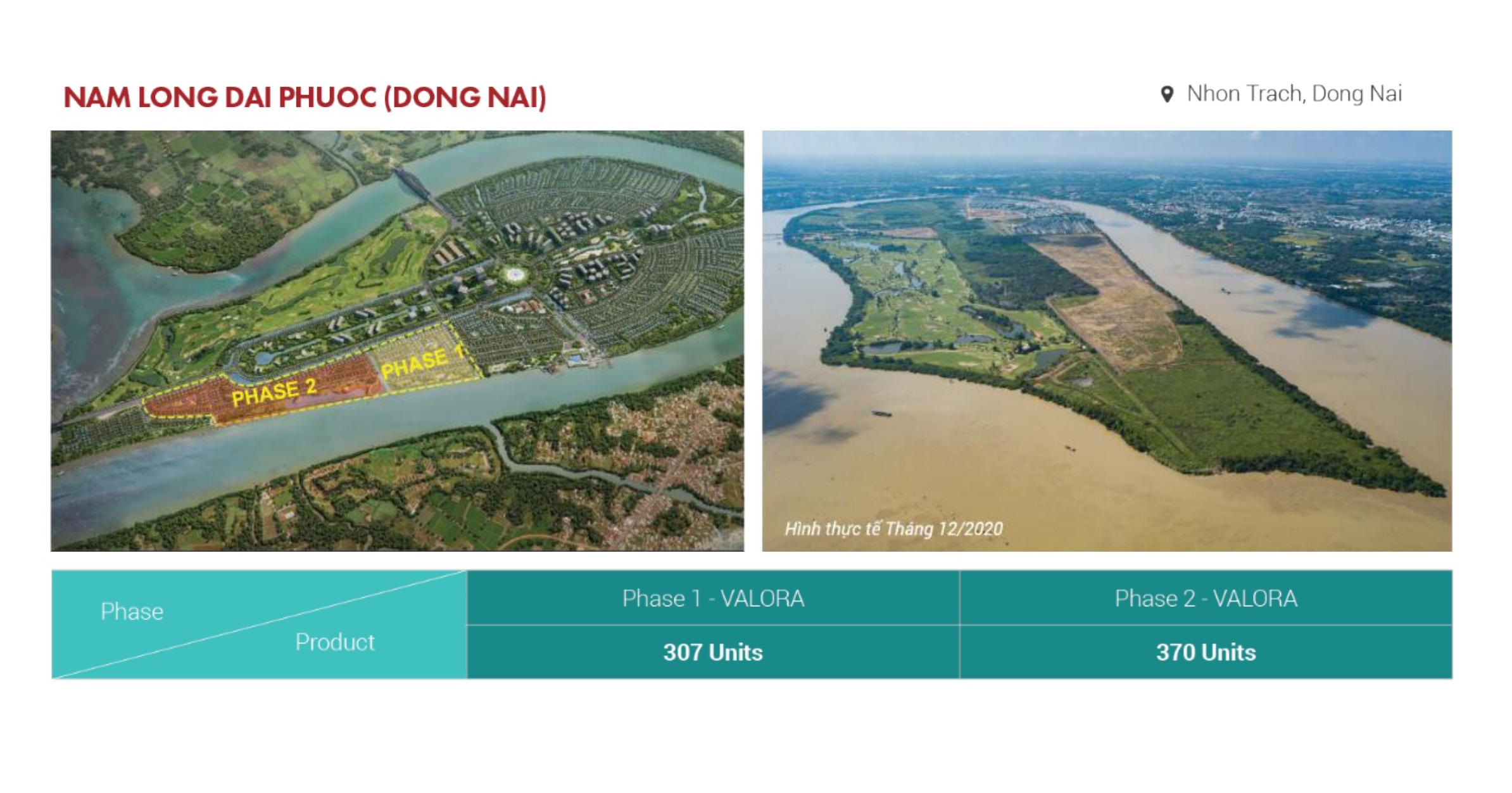 Kế hoạch phát triển dự án Nam Long Đại Phước Đồng Nai