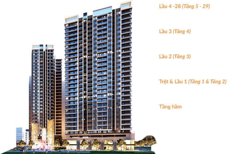 Thiết kế tòa nhà Akari City