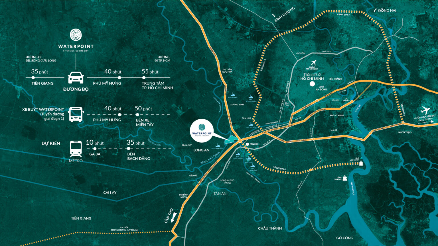 Vị trí kết nối Waterpoint